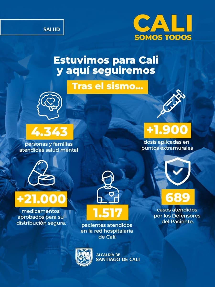 Tras el sismo, desde la Secretaría de Salud estuvimos presentes en el territorio, acompañando a las comunidades y respon