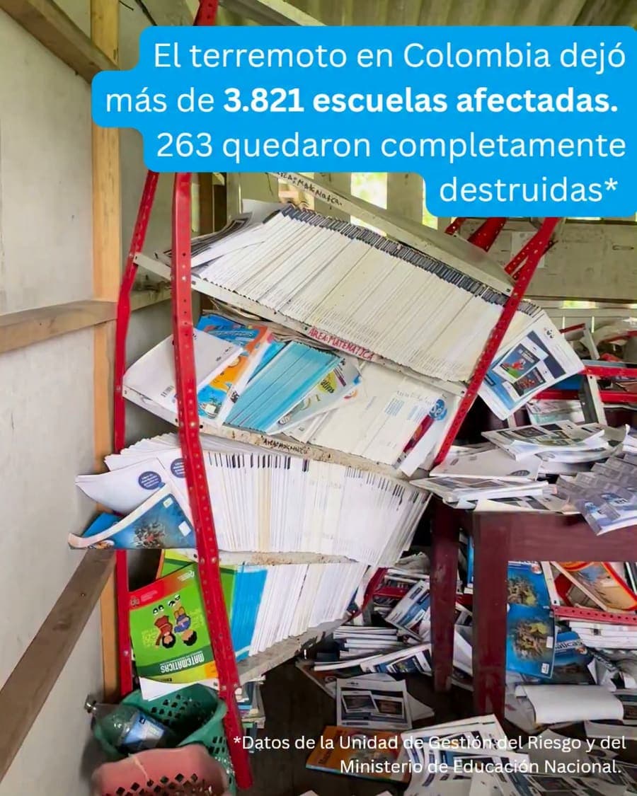 806 escuelas están en riesgo de colapso o riesgo inminente. Detrás de esa cifra hay miles de niñas y niños que hoy no pu